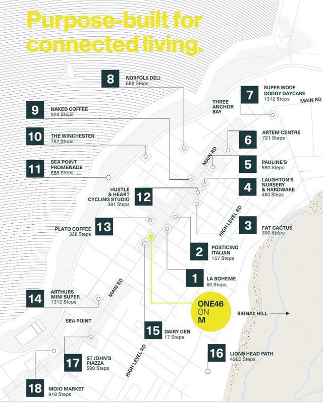 2 Bedroom Property for Sale in Sea Point Western Cape